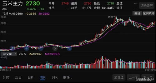 生物基材料迎投資熱,秸稈高值化技術(shù)望站上c位