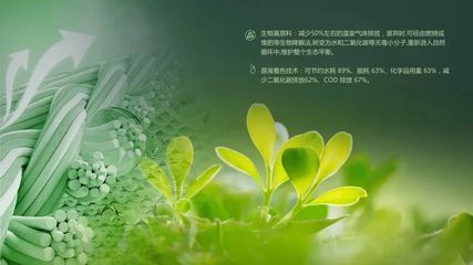 小米、卡西歐都在用&ldquo;生物基尼龍&rdquo;?阿科瑪、東麗、索爾維、埃萬(wàn)特、凱賽生物&hellip;有大動(dòng)作!